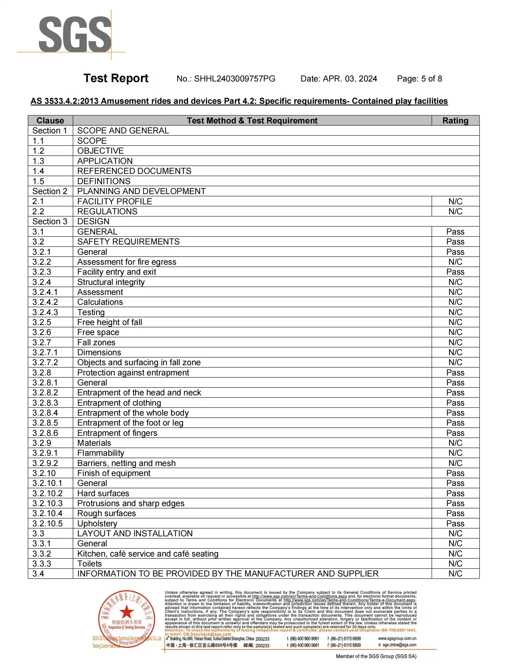 Australia standard SHHL2403009757PG
